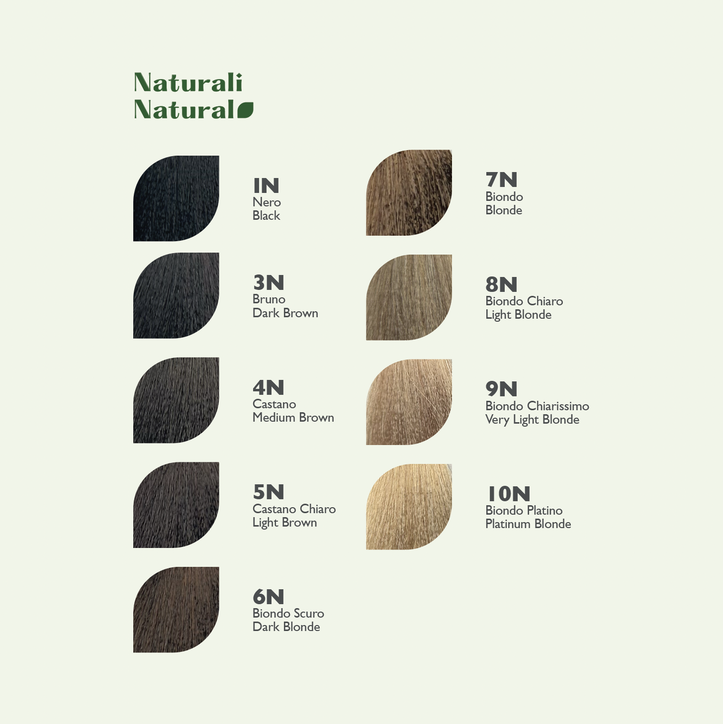 naturali